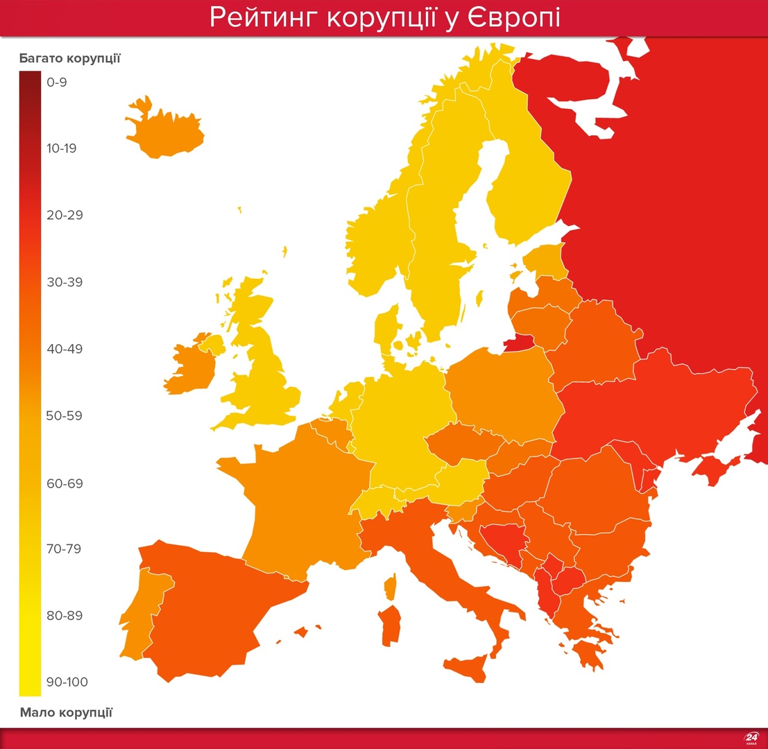 Карта русофобии в мире